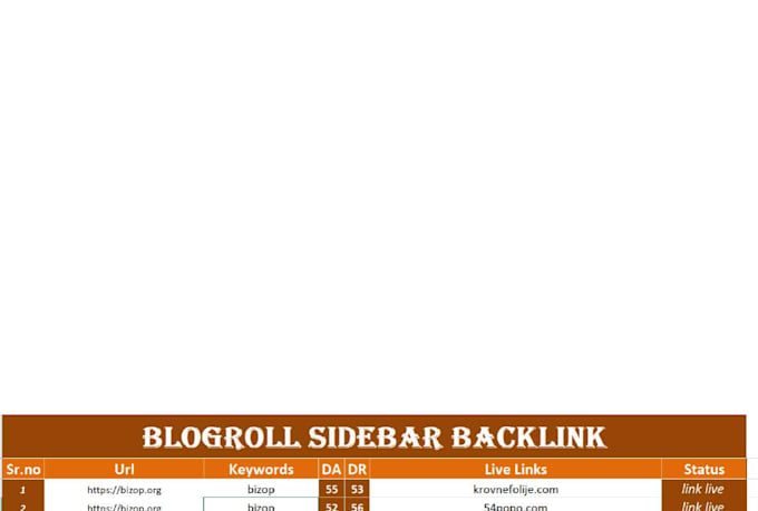make sidebar blogroll permanent dofollow backlinks da DR 50